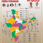 VANDE VISWABHARAT VEERA PURASKAR